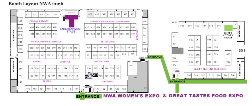 Women's Expo of Bentonville 2026